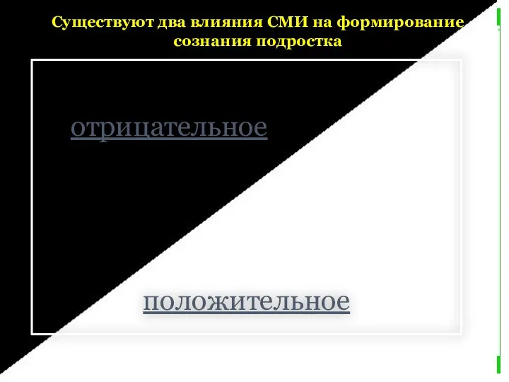 Существуют два влияния СМИ на формирование сознания подростка отрицательное положительное