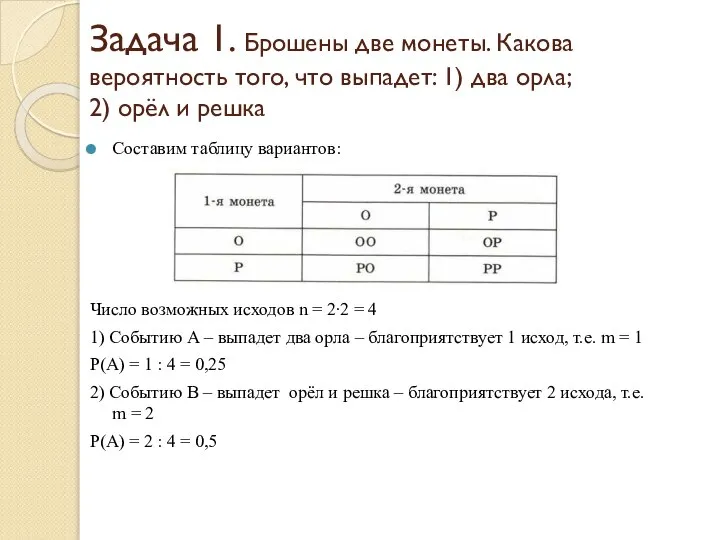 Задача 1. Брошены две монеты. Какова вероятность того, что выпадет: 1)