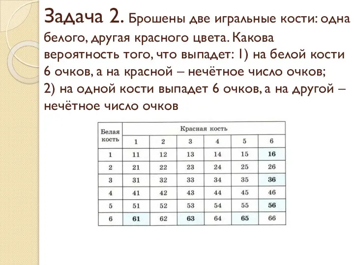 Задача 2. Брошены две игральные кости: одна белого, другая красного цвета.