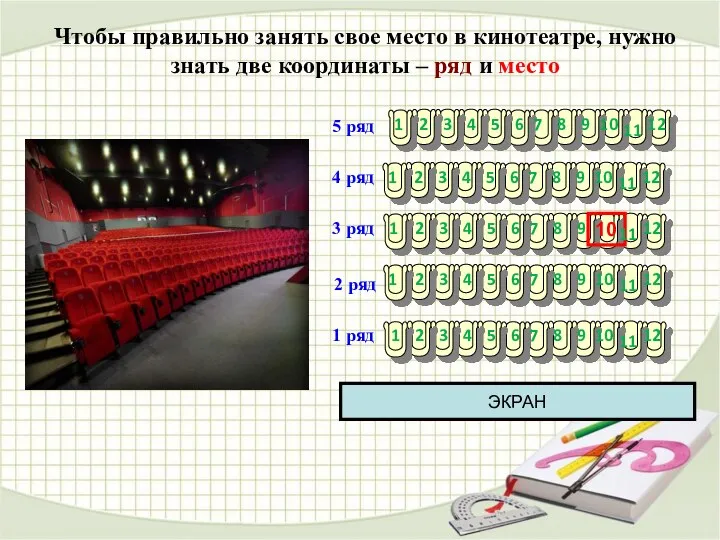 Чтобы правильно занять свое место в кинотеатре, нужно знать две координаты