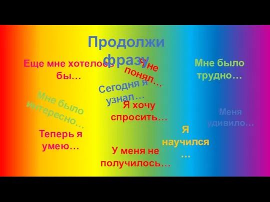 Сегодня я узнал… Мне было интересно… Я не понял… Меня удивило…