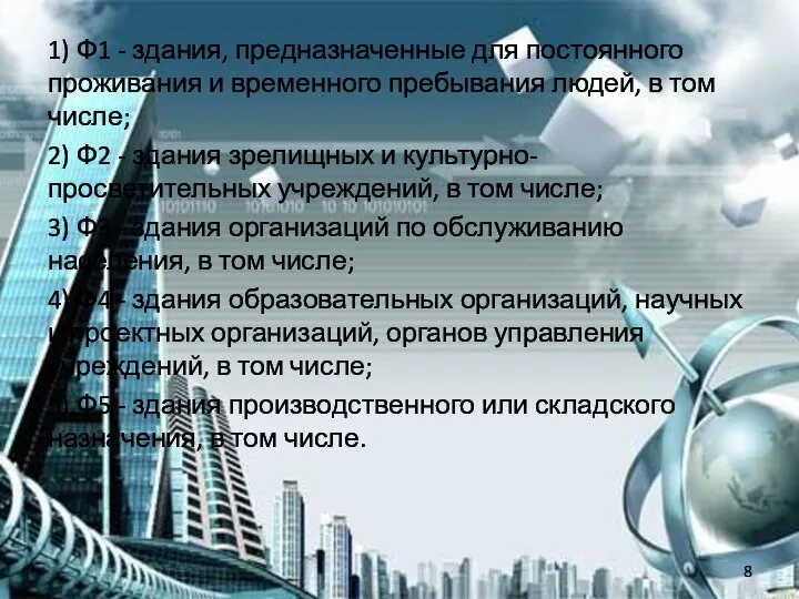 1) Ф1 - здания, предназначенные для постоянного проживания и временного пребывания