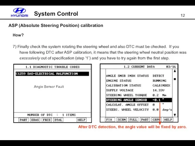 ASP (Absolute Steering Position) calibration System Control How? 7) Finally check