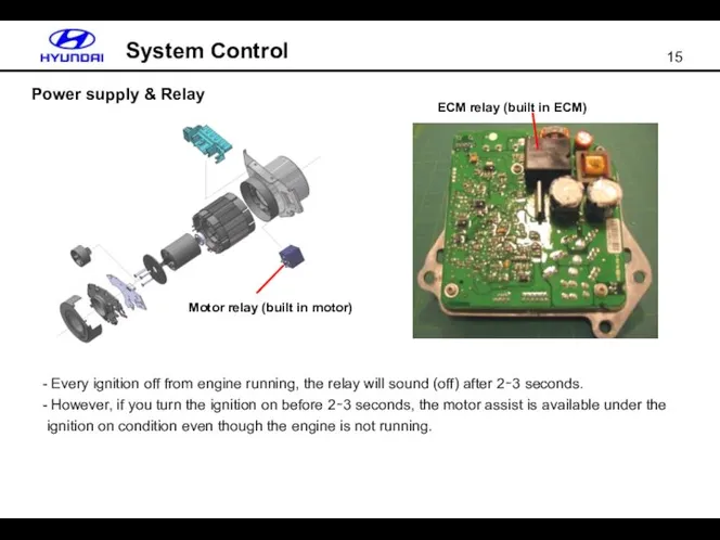 Power supply & Relay System Control Motor relay (built in motor)