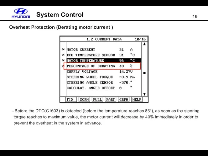 Overheat Protection (Derating motor current ) System Control Before the DTC(C1603)