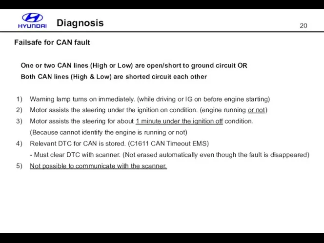Failsafe for CAN fault Diagnosis One or two CAN lines (High
