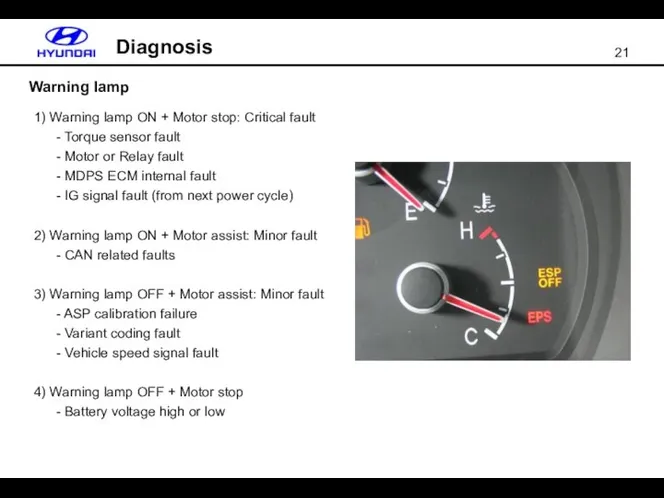 Warning lamp Diagnosis 1) Warning lamp ON + Motor stop: Critical