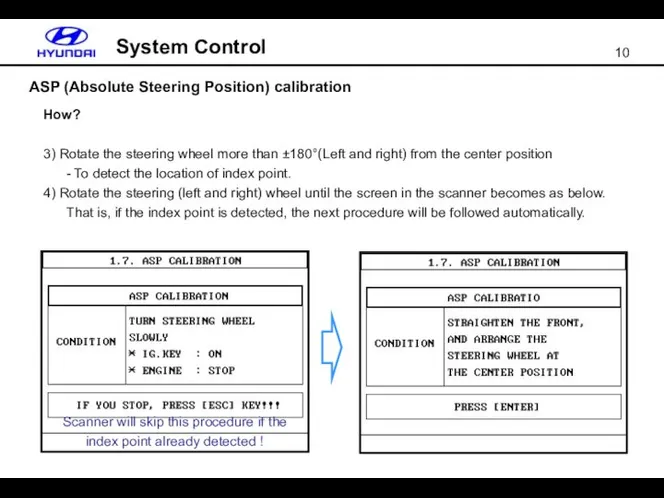 ASP (Absolute Steering Position) calibration System Control How? 3) Rotate the