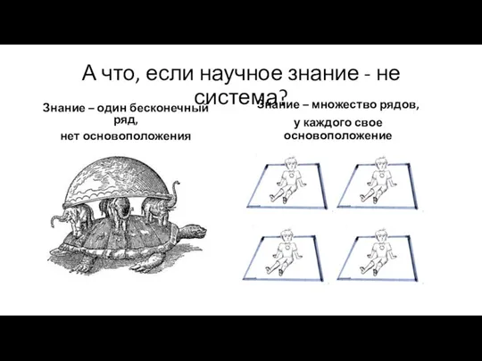 А что, если научное знание - не система? Знание – один