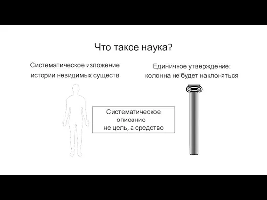 Что такое наука? Систематическое изложение истории невидимых существ Единичное утверждение: колонна