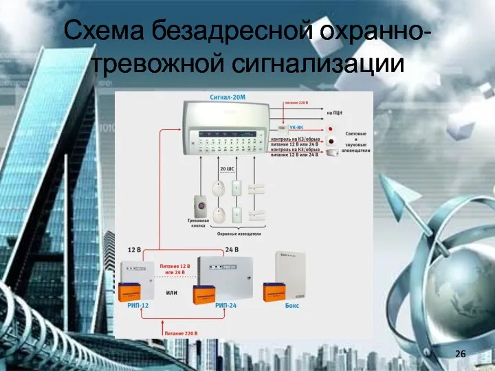 Схема безадресной охранно-тревожной сигнализации