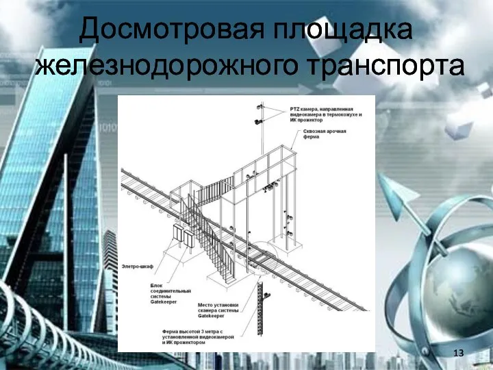 Досмотровая площадка железнодорожного транспорта