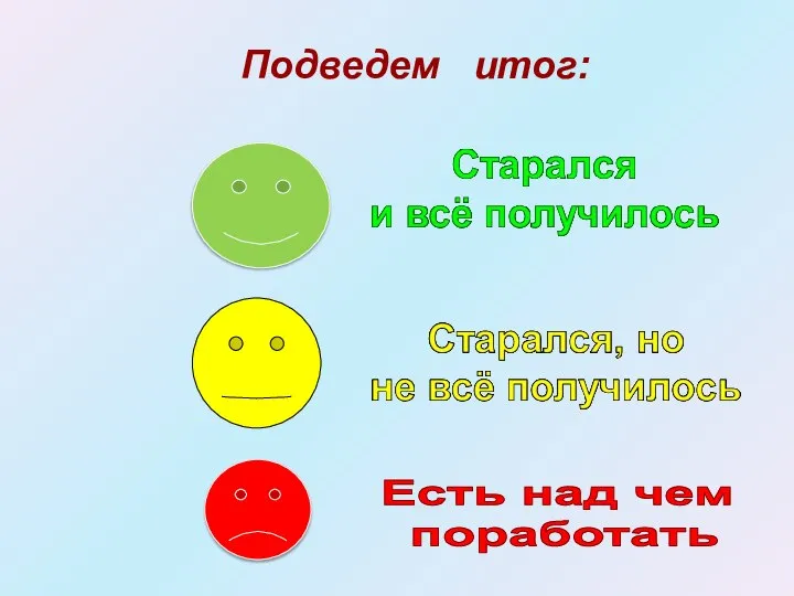 Есть над чем поработать Подведем итог: