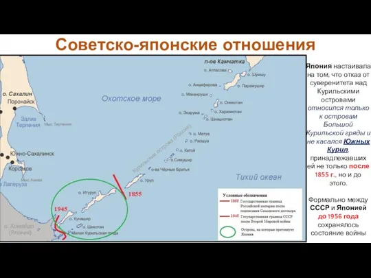 Япония настаивала на том, что отказ от суверенитета над Курильскими островами