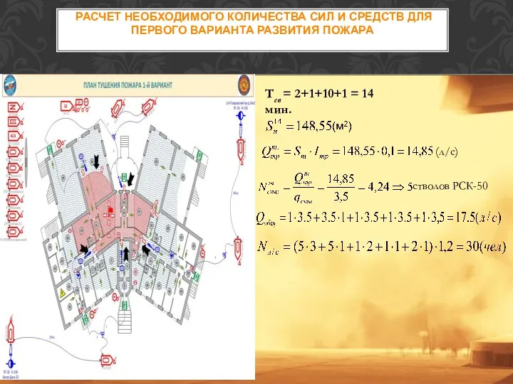 РАСЧЕТ НЕОБХОДИМОГО КОЛИЧЕСТВА СИЛ И СРЕДСТВ ДЛЯ ПЕРВОГО ВАРИАНТА РАЗВИТИЯ ПОЖАРА