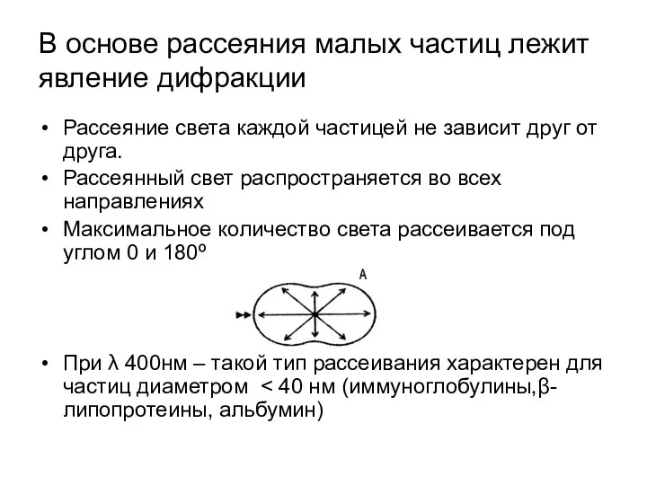 В основе рассеяния малых частиц лежит явление дифракции Рассеяние света каждой