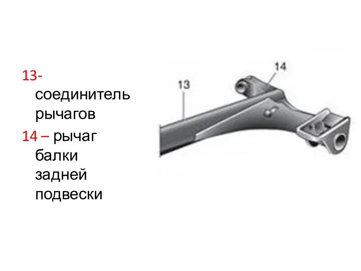 13-соединитель рычагов 14 – рычаг балки задней подвески