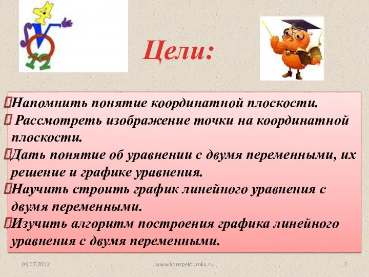 Цели: 06.07.2012 Напомнить понятие координатной плоскости. Рассмотреть изображение точки на координатной