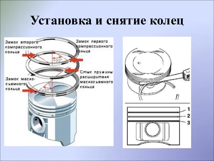 Установка и снятие колец