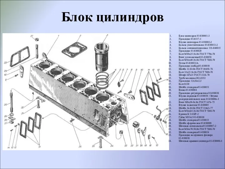 Блок цилиндров Блок цилиндров 01-030001-3 Прокладка 01-0317-1 Втулка цилиндров 01-030002-2 Кольцо