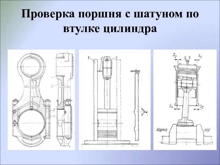 Проверка поршня с шатуном по втулке цилиндра