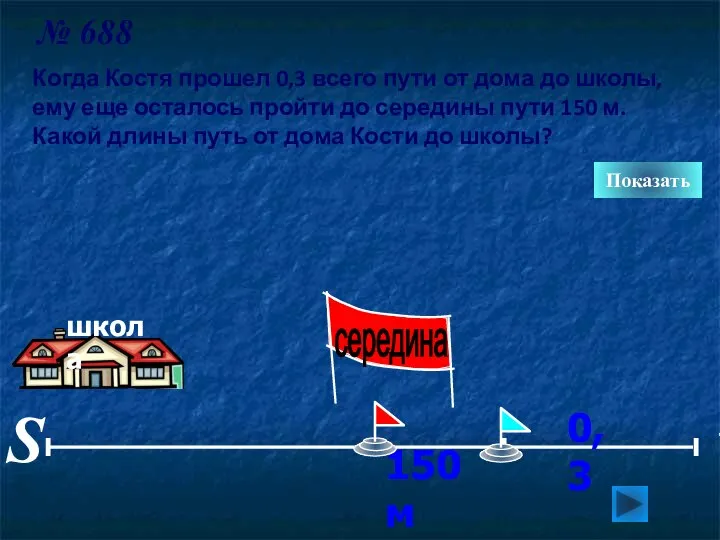 Когда Костя прошел 0,3 всего пути от дома до школы, ему