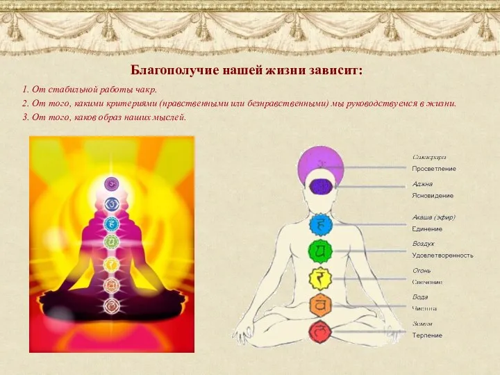 Благополучие нашей жизни зависит: 1. От стабильной работы чакр. 2. От