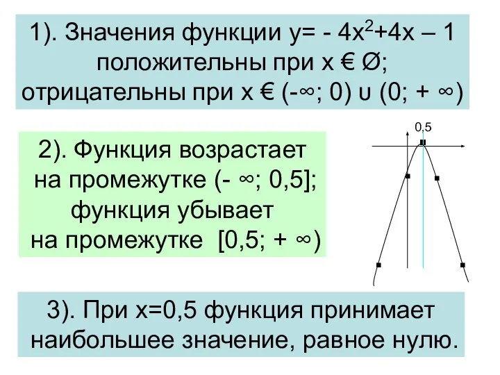 1). Значения функции у= - 4х2+4х – 1 положительны при х