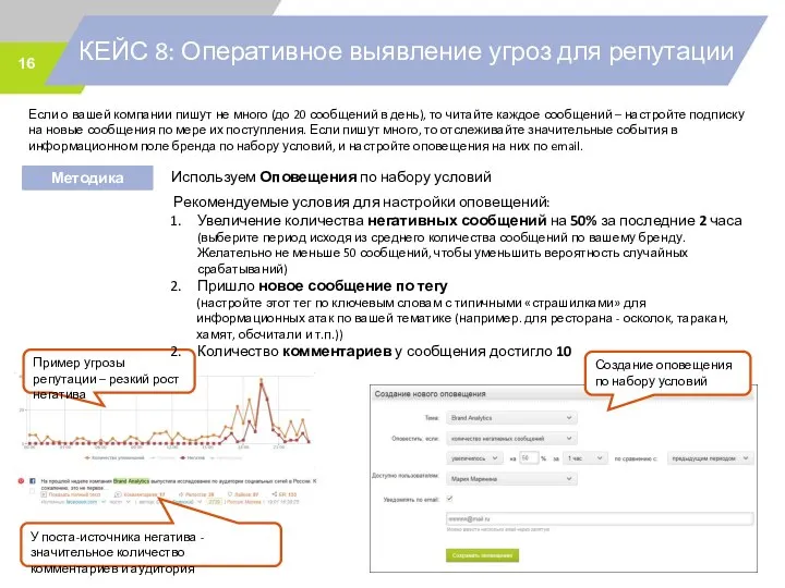 КЕЙС 8: Оперативное выявление угроз для репутации Если о вашей компании