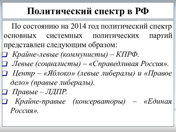 Политический спектр в РФ По состоянию на 2014 год политический спектр