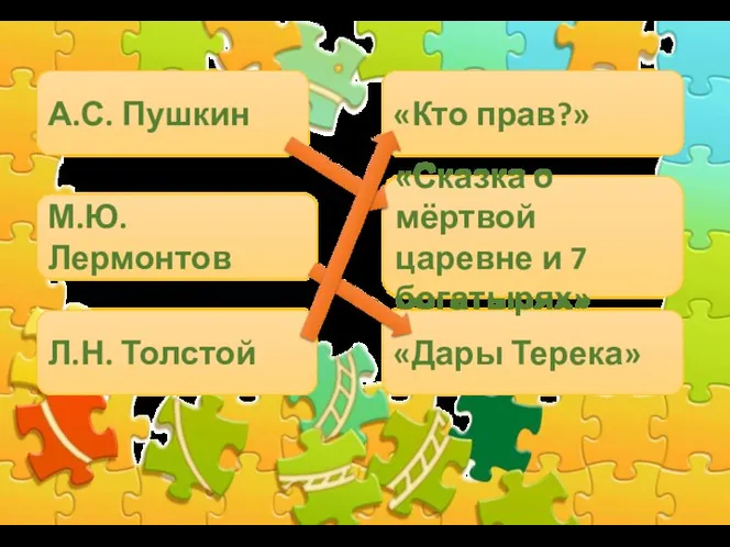 «Кто прав?» «Дары Терека» «Сказка о мёртвой царевне и 7 богатырях»