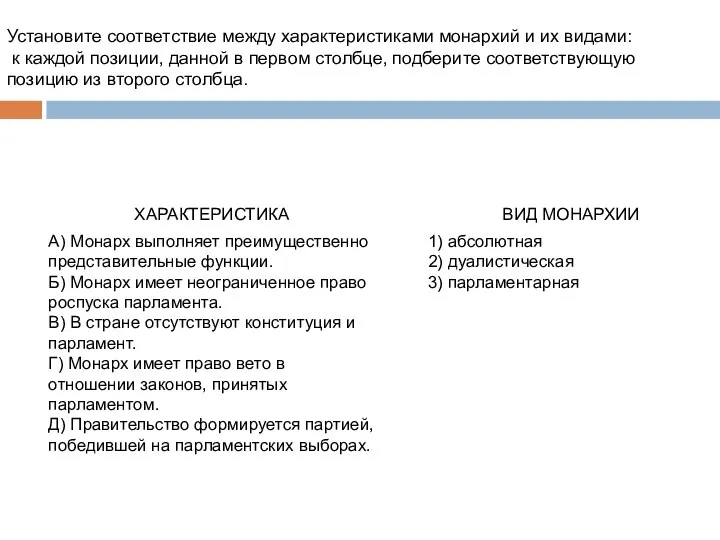 Установите соответствие между характеристиками монархий и их видами: к каждой позиции,