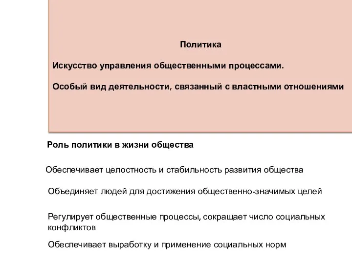 Политика Искусство управления общественными процессами. Особый вид деятельности, связанный с властными