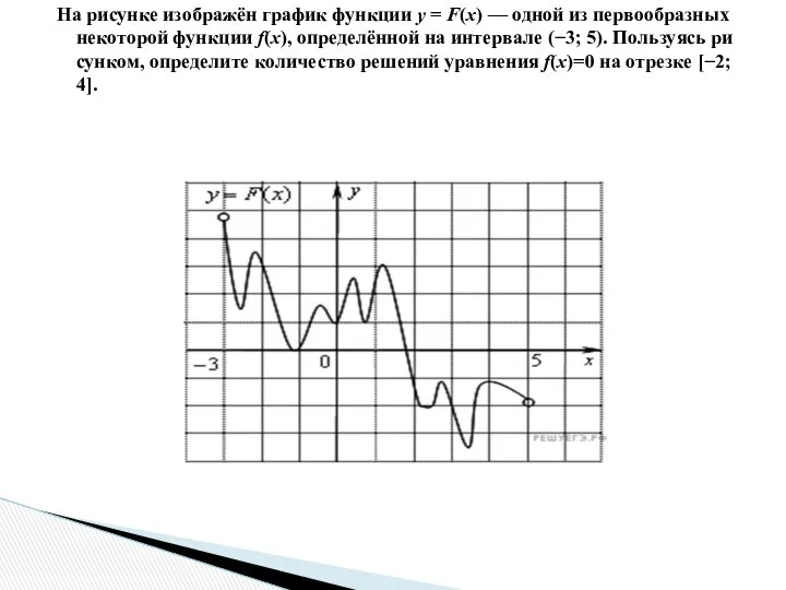 На ри­сун­ке изоб­ражён гра­фик функ­ции y = F(x) — одной из