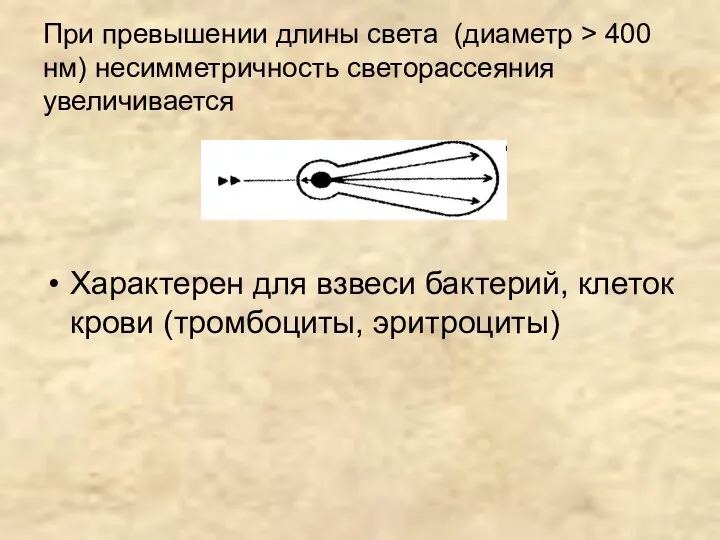 При превышении длины света (диаметр > 400 нм) несимметричность светорассеяния увеличивается