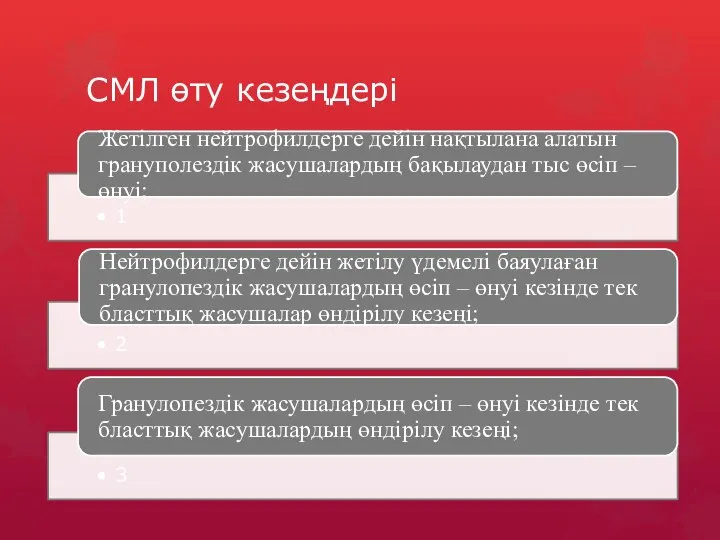 СМЛ өту кезеңдері