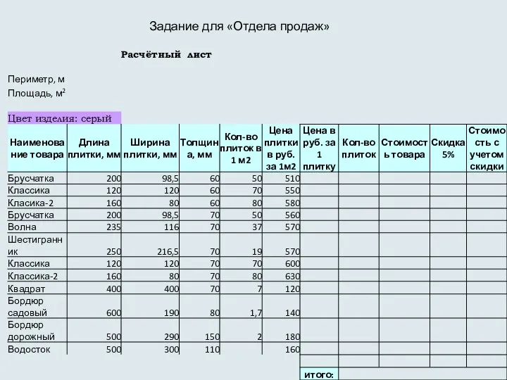 Задание для «Отдела продаж»