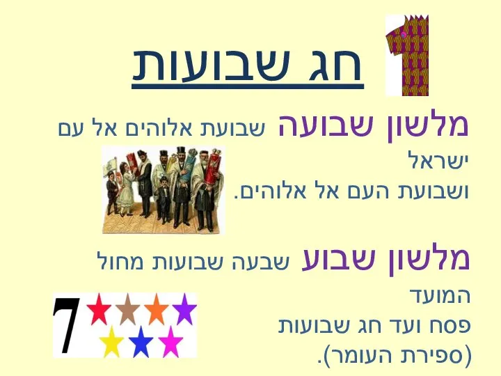 מלשון שבועה שבועת אלוהים אל עם ישראל ושבועת העם אל אלוהים.