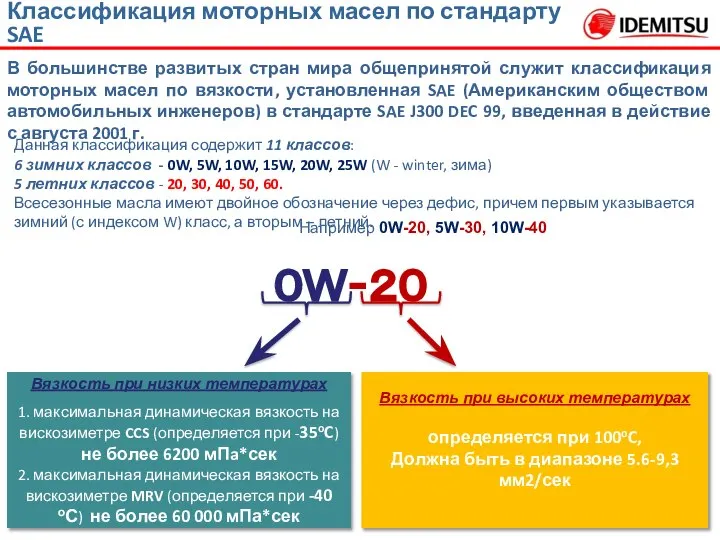 В большинстве развитых стран мира общепринятой служит классификация моторных масел по