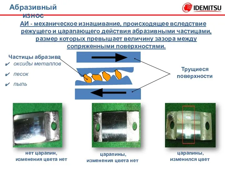 Абразивный износ АИ - механическое изнашивание, происходящее вследствие режущего и царапающего