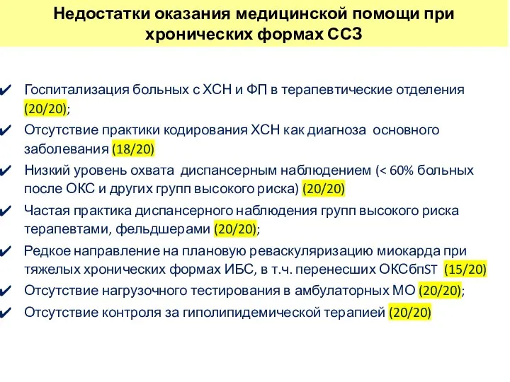 Недостатки оказания медицинской помощи при хронических формах ССЗ Госпитализация больных с