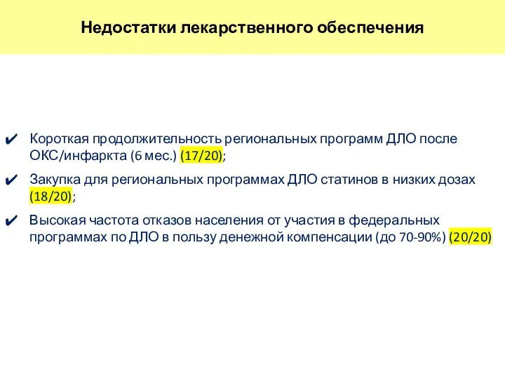 Недостатки лекарственного обеспечения Короткая продолжительность региональных программ ДЛО после ОКС/инфаркта (6