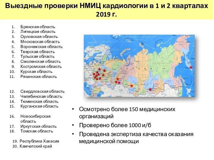 Осмотрено более 150 медицинских организаций Проверено более 1000 и/б Проведена экспертиза