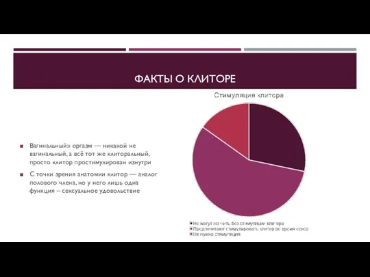 ФАКТЫ О КЛИТОРЕ Вагинальный» оргазм — никакой не вагинальный, а всё