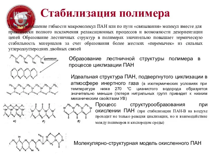 Стабилизация полимера Цель - уменьшение гибкости макромолекул ПАН или по пути