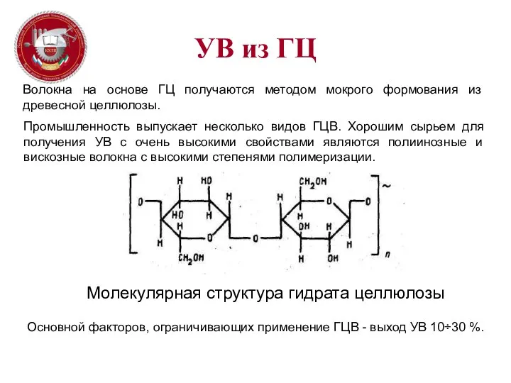 УВ из ГЦ Волокна на основе ГЦ получаются методом мокрого формования