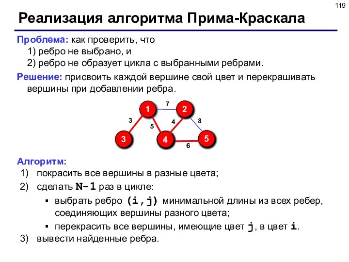 Реализация алгоритма Прима-Краскала Проблема: как проверить, что 1) ребро не выбрано,