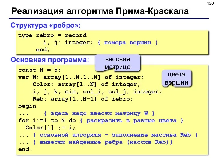 Реализация алгоритма Прима-Краскала Структура «ребро»: type rebro = record i, j: