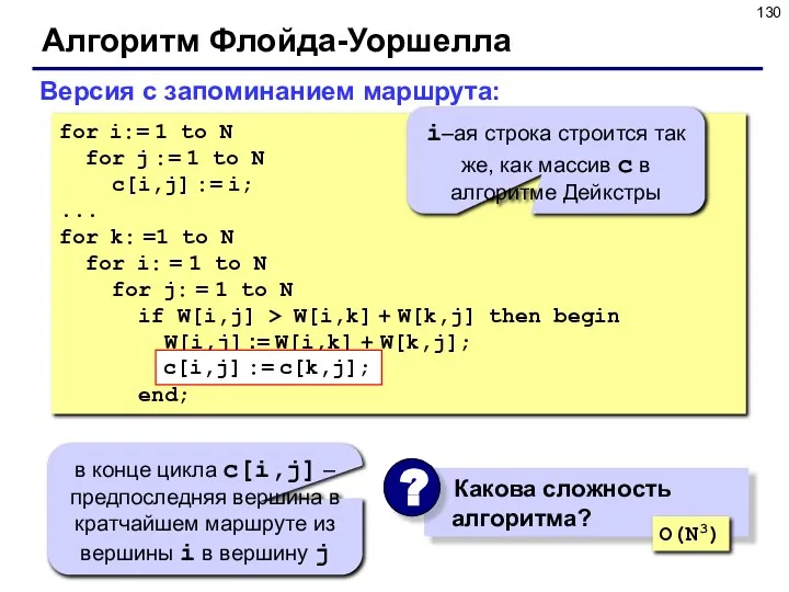 Алгоритм Флойда-Уоршелла Версия с запоминанием маршрута: for i:= 1 to N