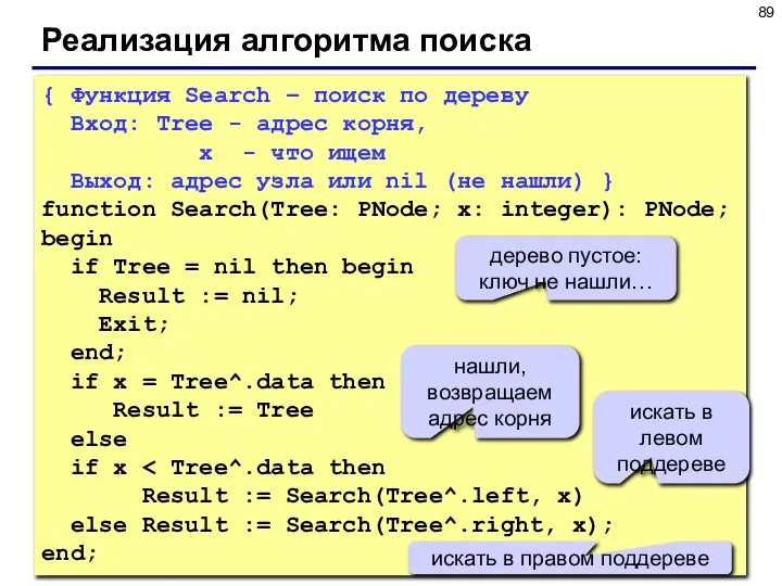 Реализация алгоритма поиска { Функция Search – поиск по дереву Вход: